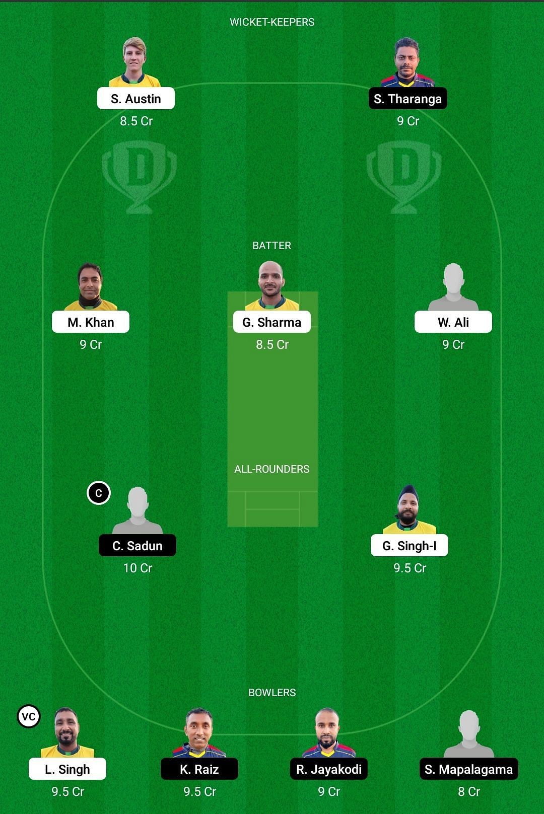 CYM vs SLL Dream11 Team - 1
